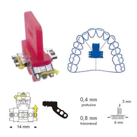 VIS EXPANSIÓN TRIDIRECCIONAL BERTONI ACTIVACION 2 PUNTOS 14 mm 1 Unite