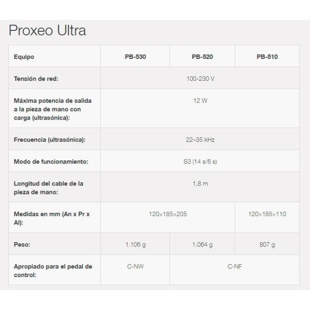 DETARTREUR A ULTRASONS PROXEO ULTRA PB-520 CONNEXION W&H PEDALE C-NF