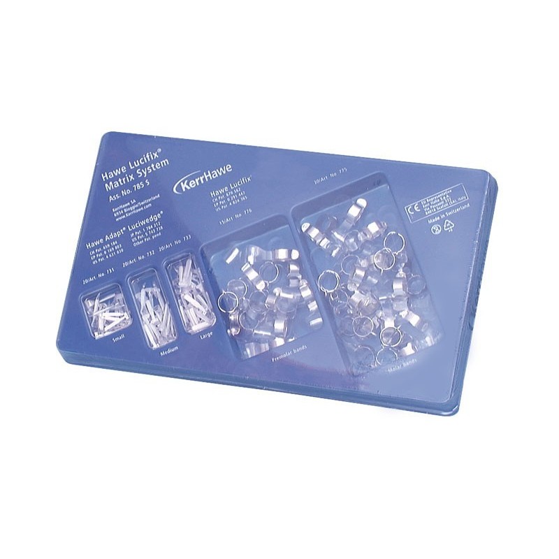 MATRICES LUCIFIX TRANSPARENT KIT