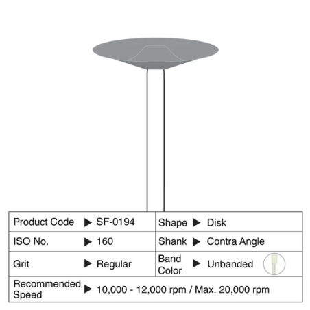 COMPOSITE DISQUE 0194 SHOFU 12 Unites