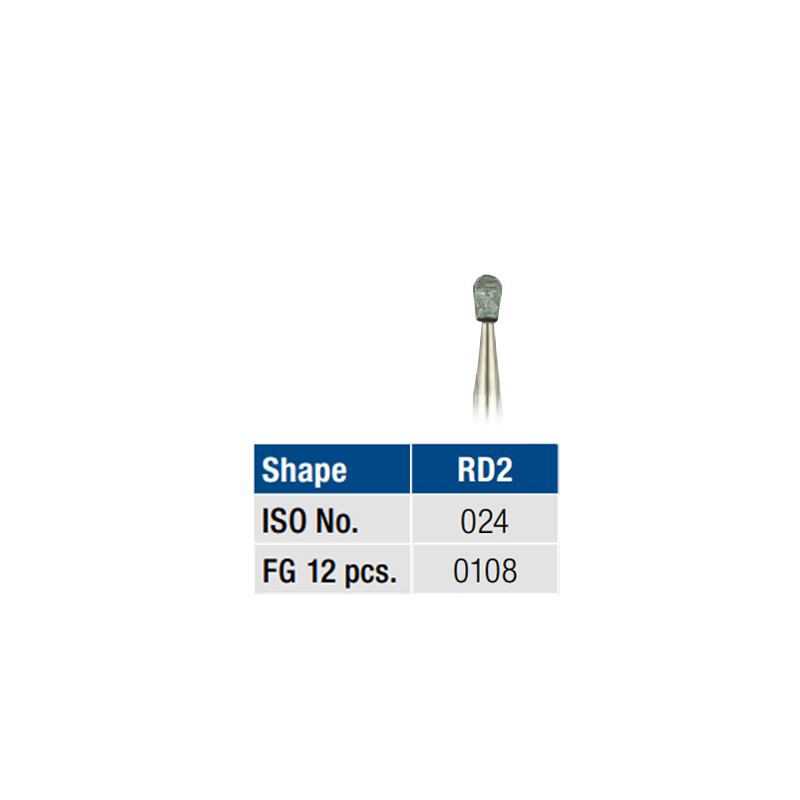 DURE GREEN RD2 FG 0108 12 Unites