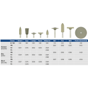 CERAMISTE STANDARD CA KNIFE 0252 12 Unites