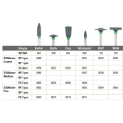 ZILMASTER COARSE HP WH6 3 0643 3 Unites