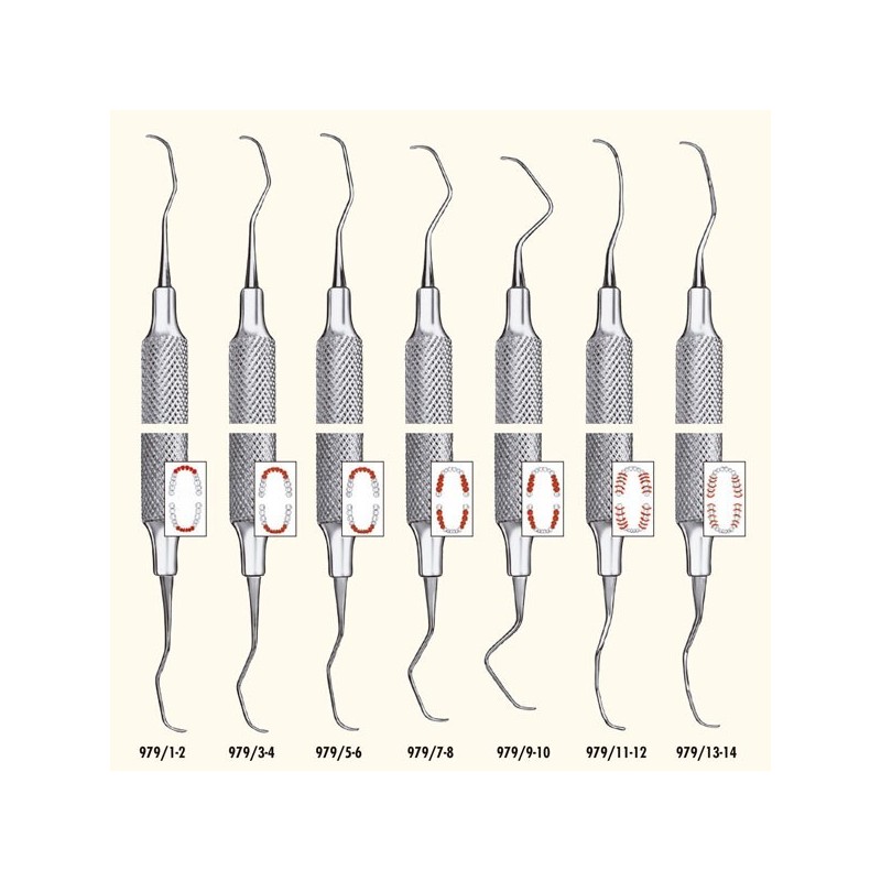 CURETTE GRACEY ERGOTOUCH 979/11-12