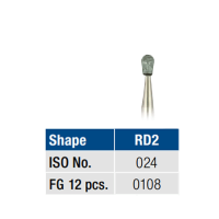 DURE GREEN RD2 FG 0108 12 Unites