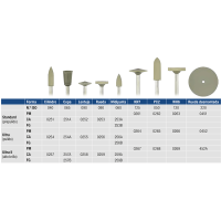 CERAMISTE STANDARD CA KNIFE 0252 12 Unites