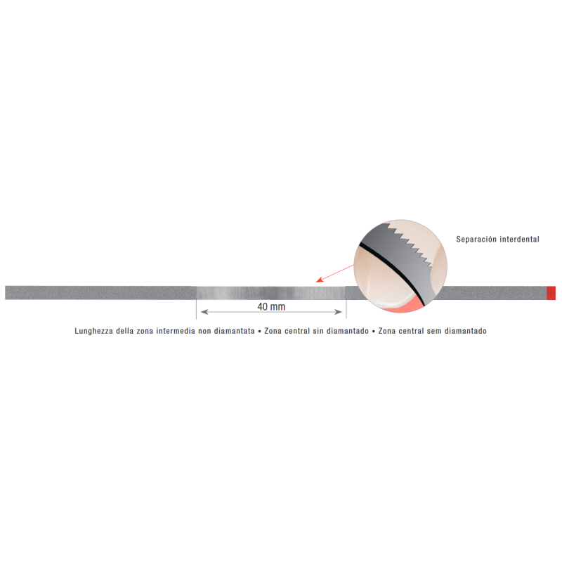 BANDES DIAMANT DE SCIE 3,75 mm 10 Unites