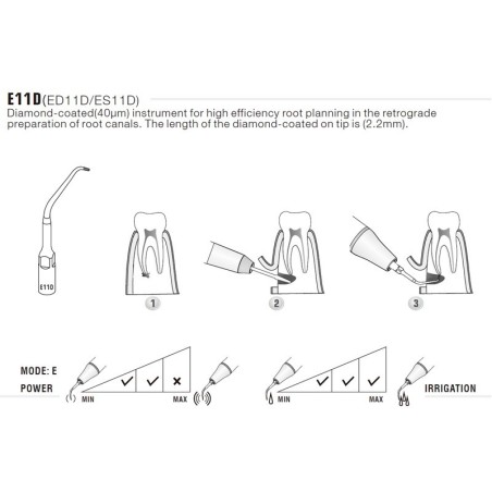 INSERT ENDO DIAMANT E11D POUR EMS