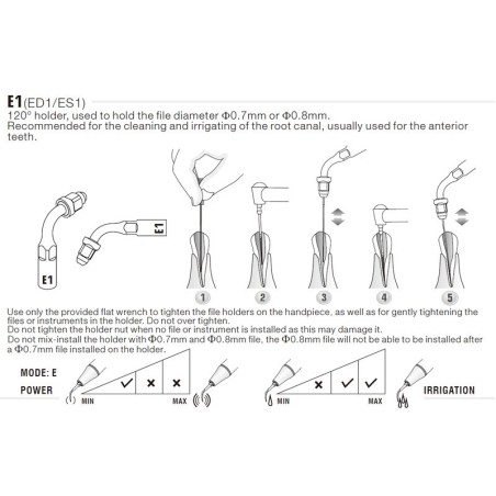 INSERT ENDO ES1 POUR SIROSONIC