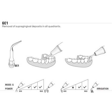 INSERT PERIO SONOSOFT GC1 POUR KAVO