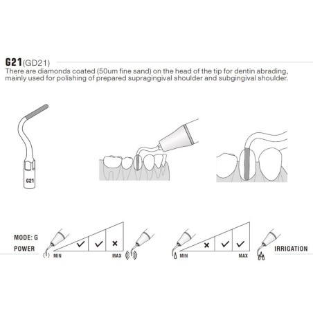 INSERT TALLADO EPAULE GD21 POUR SATELEC