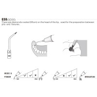 INSERT TALLADO EPAULE GD30 POUR SATELEC