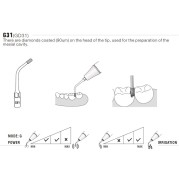 INSERT TALLADO EPAULE GD31 POUR SATELEC