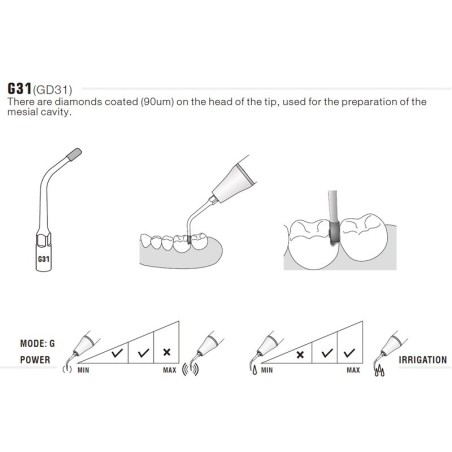 INSERT TALLADO EPAULE GD31 POUR SATELEC