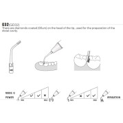 INSERT TALLADO EPAULE GD32 POUR SATELEC