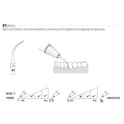 INSERT PERIO P7 POUR EMS