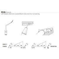 INSERT PERIO PD2L POUR SATELEC