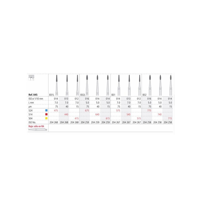 FRAISES DIAMANT PERIO 012 CA GRAIN X FINE 3 ud