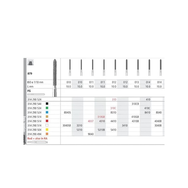 FRAISES DIAMANT C 879 014 FG GRAIN EPAIS 6uds