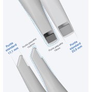 POINTE POUR SCANNER INTRA ORALE MEDIT i700 (Paquete de 4 uni)