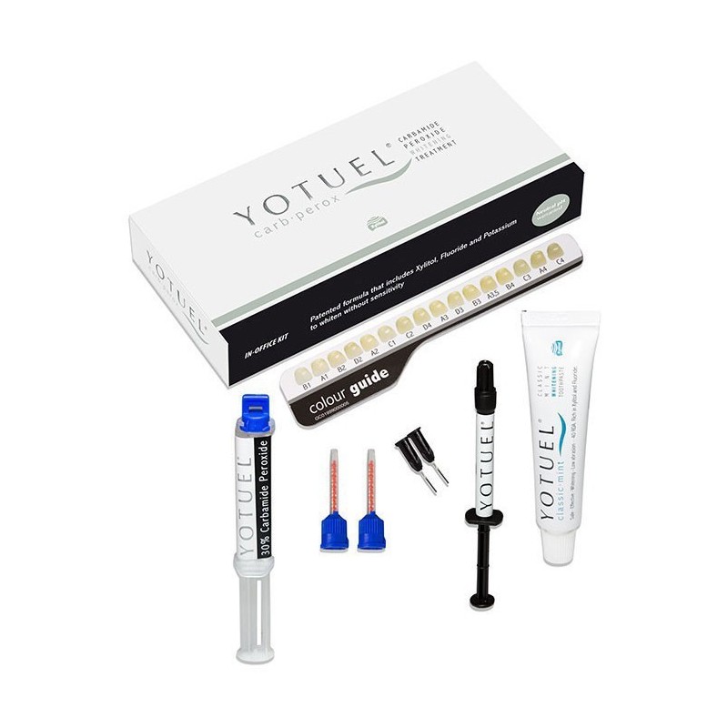 YOTUEL PC 30% MINI KIT