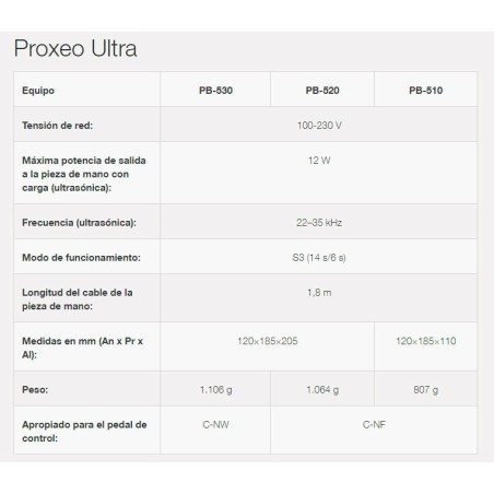 DETARTREUR A ULTRASONS PROXEO ULTRA PB-510 CONNEXION W&H PEDALE C-NF