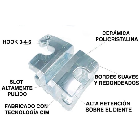 BRACKETS CERAMIQUES KIT ROMA 20 Pieces