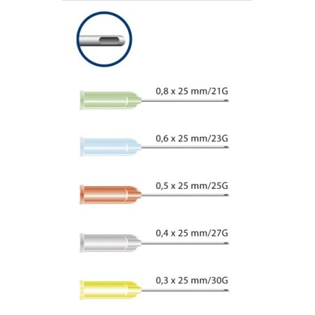 AIGUILLES MIRAJECT ENDOTEC LUER 25 Unites