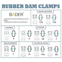 KIT CLAMPS RUBBER DAM 10 Unites