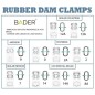 KIT CLAMPS RUBBER DAM 10 Unites